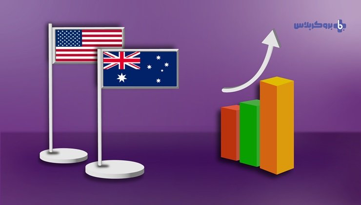 تحلیل جفت ارز AUD/USD
