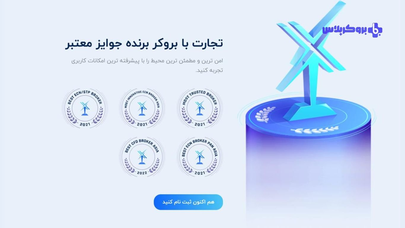 جوایز بروکر کپیتال اکستند Capital Extend