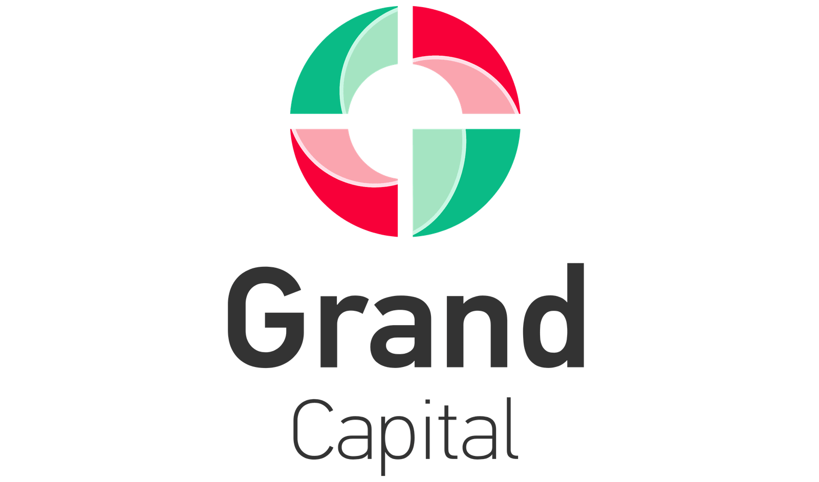 گند کپیتال (GrandCapital)