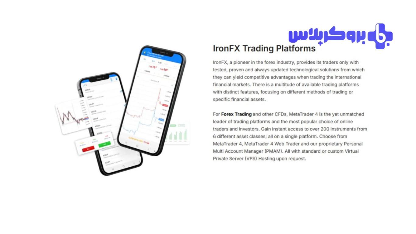 پلتفرم های معاملاتی بروکر آیرون اف ایکس