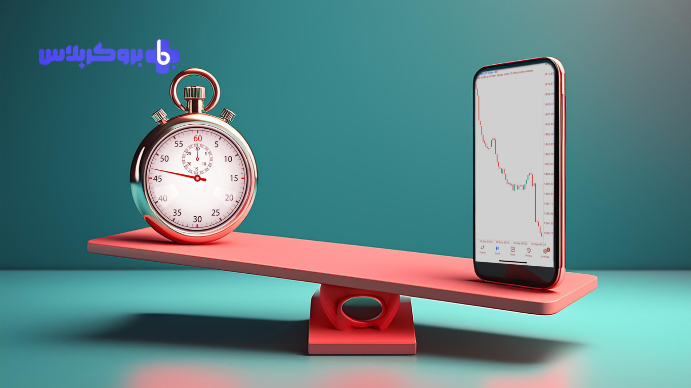 معاملات کوتاه مدت فارکس