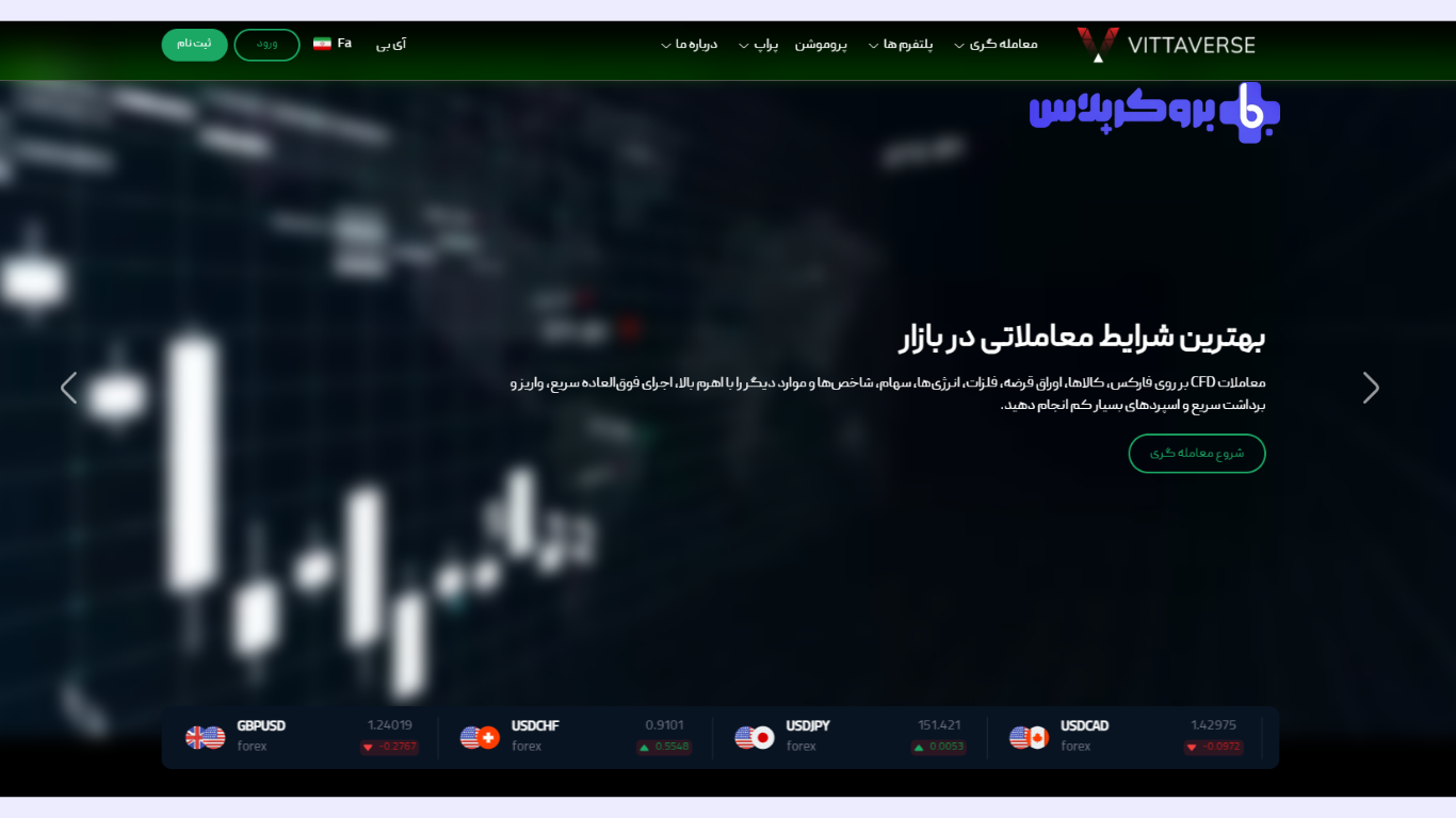 بروکر ویتاورس