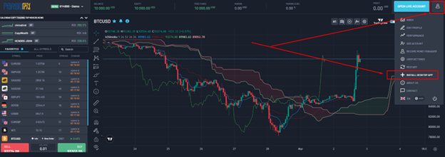 اپلیکیشن بروکر پروکس ParoxFX