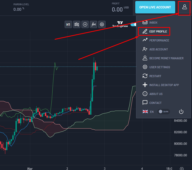 احراز هویت در بروکر پروکس ParoxFX