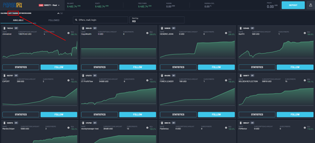 کپی تریدینگ بروکر پروکس ParoxFX