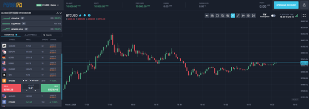 پلتفرم معاملاتی بروکر پروکس ParoxFX