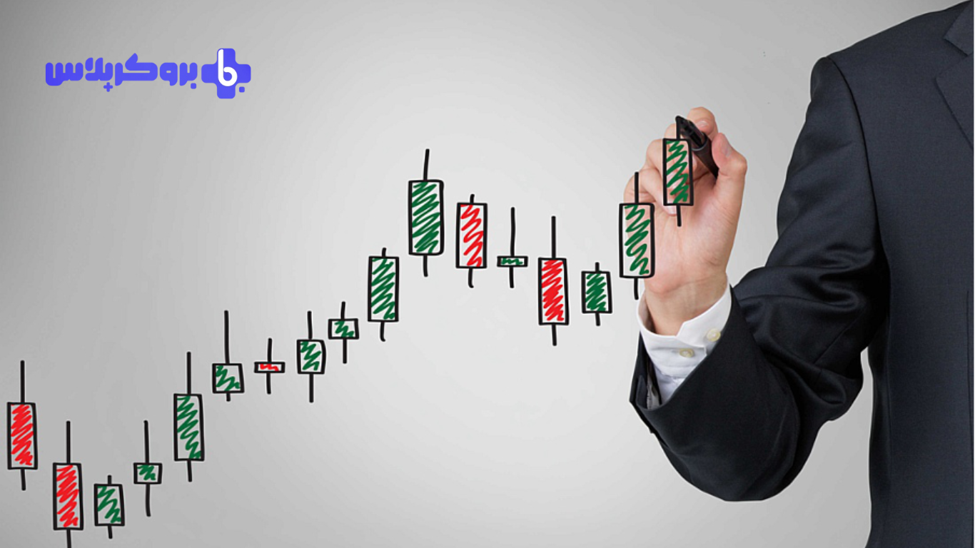 بهترین استراتژی ترید 2024